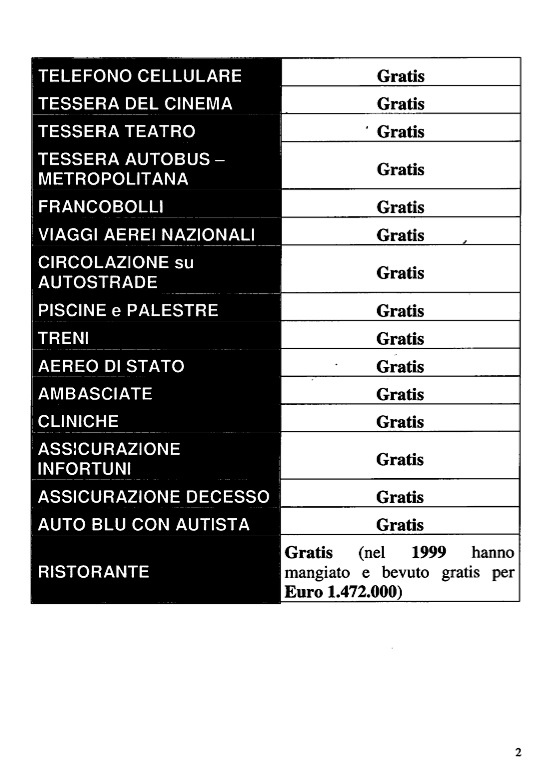 immagine pagina appello